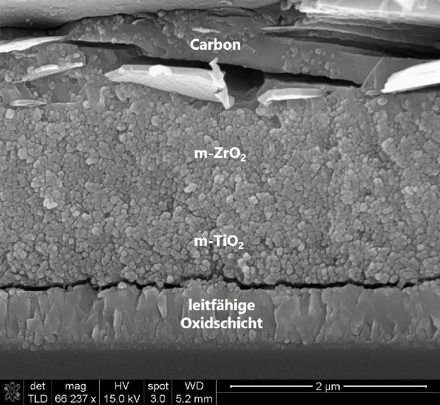 Nouveau procédé de production de cellules photovoltaïques à pérovskites 2
