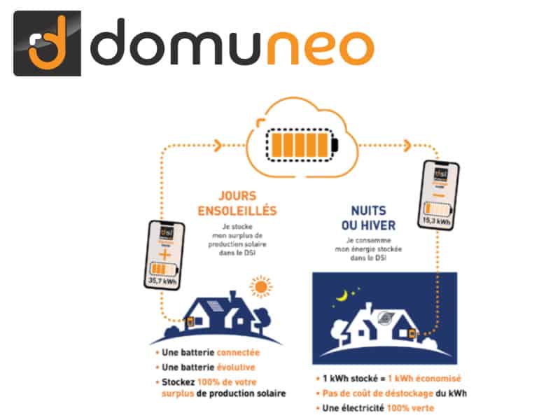 Domuneo vise le marché du tertiaire avec sa batterie virtuelle pour 2022