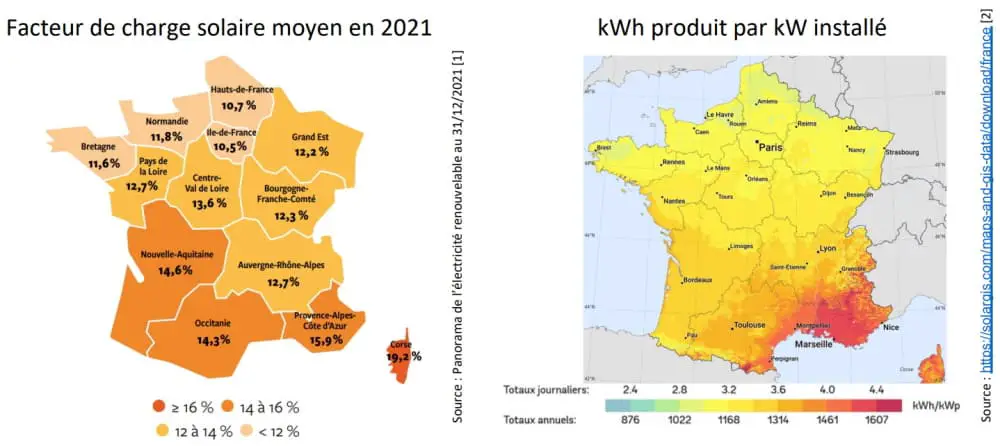Tout ce que vous devriez savoir sur le photovoltaïque – 3 2