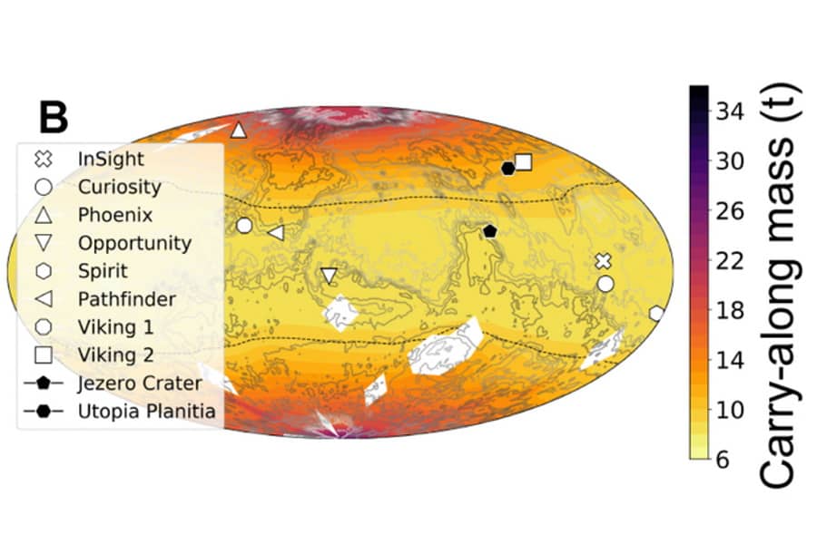 Les astronautes qui se rendent sur Mars devront minimiser le poids du système d'alimentation qu'ils emporteront avec eux depuis la Terre. Le photovoltaïque serait le meilleur choix si le site d'implantation prévu se trouve dans la zone jaune de cette carte aplatie de Mars. On peut également voir les sites des missions précédentes qui ont atterri sur Mars, notamment le cratère Jezero (en haut à droite), que le rover Persévérance de la NASA est en train d'explorer.