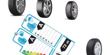 pneu etiquette énergie