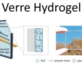 Une nouvelle conception de verre pour les économies d'énergie dans les bâtiments