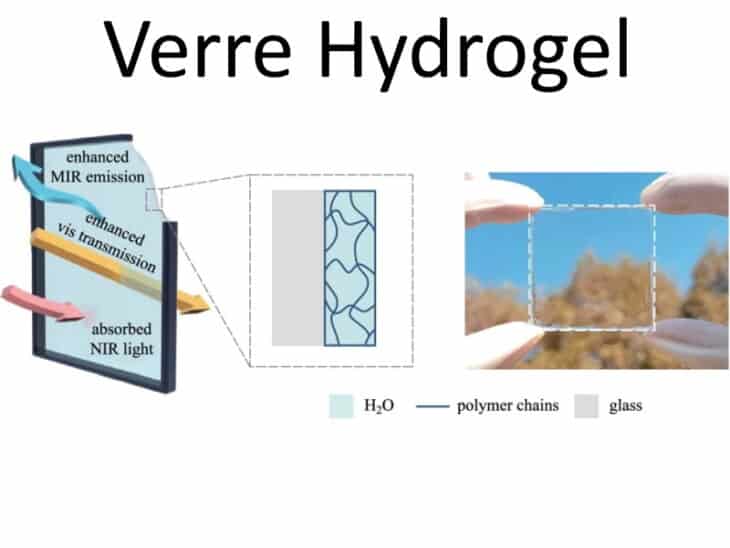 Une nouvelle conception de verre pour les économies d'énergie dans les bâtiments