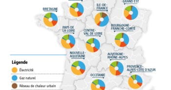 Évolution des énergies de chauffage des Français dans les territoires