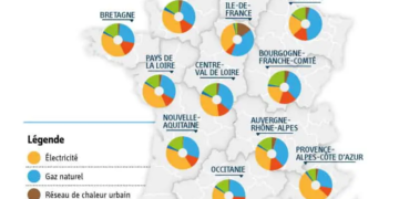 Évolution des énergies de chauffage des Français dans les territoires