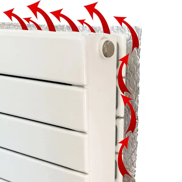 L'isolation des radiateurs thermiques, une solution gagnante 2