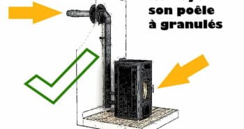 3 conseils faciles pour nettoyer son poêle à granulés ?