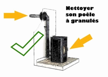 3 conseils faciles pour nettoyer son poêle à granulés ?