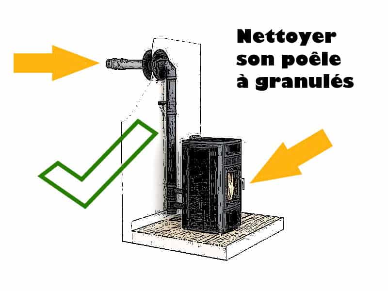 conseil nettoyage poele  bois