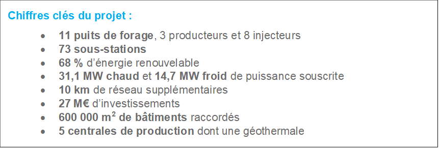 Remise des clefs de la centrale géothermique du quartier Pleyel 2 Chiffres clés centrale géothermique Pleyel