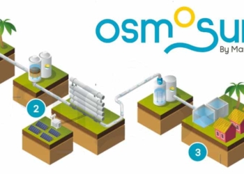 Le traitement de l'eau à l'énergie solaire avec Osmosun