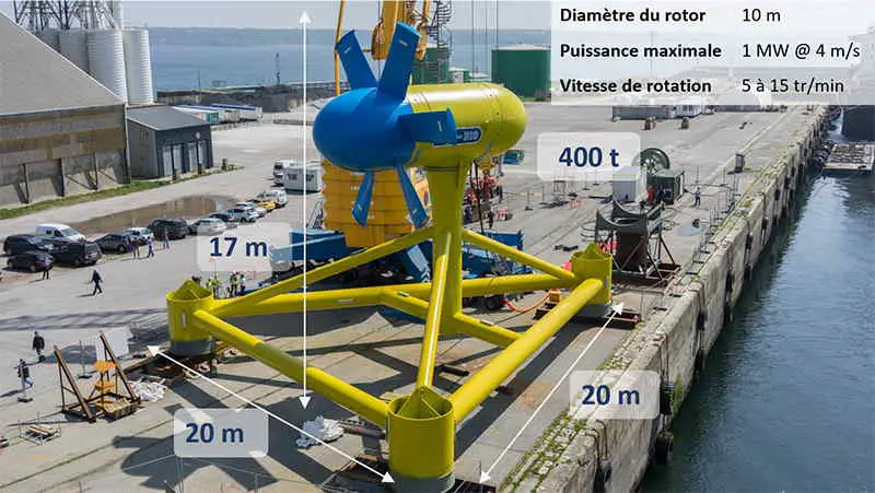 l'île d'Ouessant expérimente l'utilisation d'hydrogène renouvelable 2