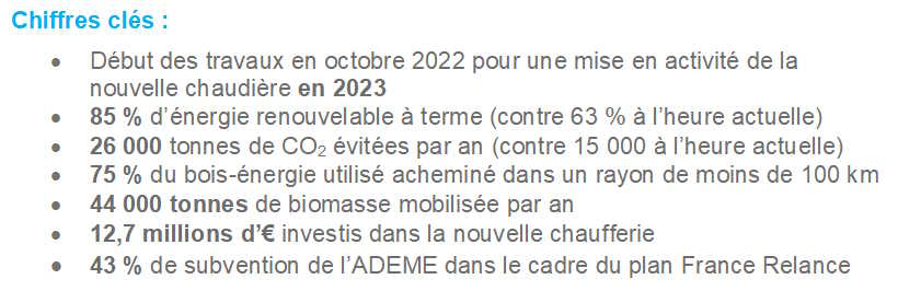 La future nouvelle chaufferie biomasse d’Ingredia (62) 2
