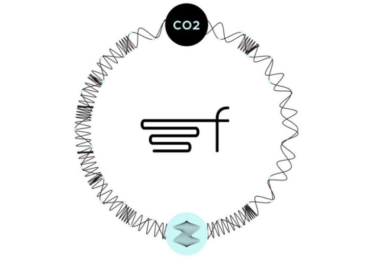 Fairbrics accélére la commercialisation de son polyester à base de CO2