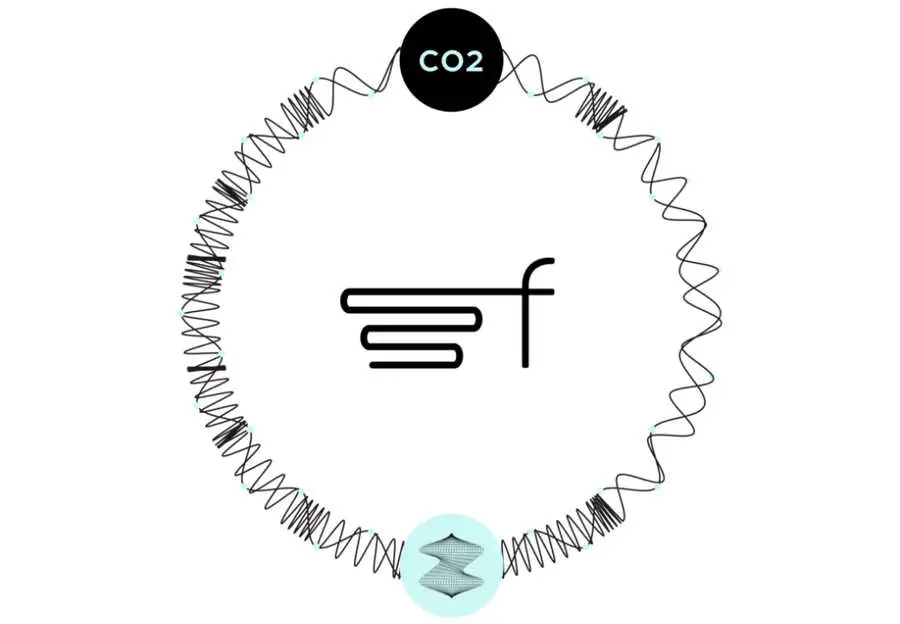 Fairbrics accélére la commercialisation de son polyester à base de CO2