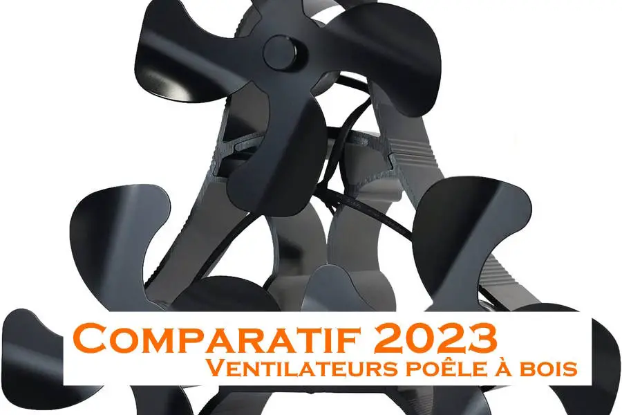 Ventilateur pour poêle à bois alimenté par chaleur Ecofan Original