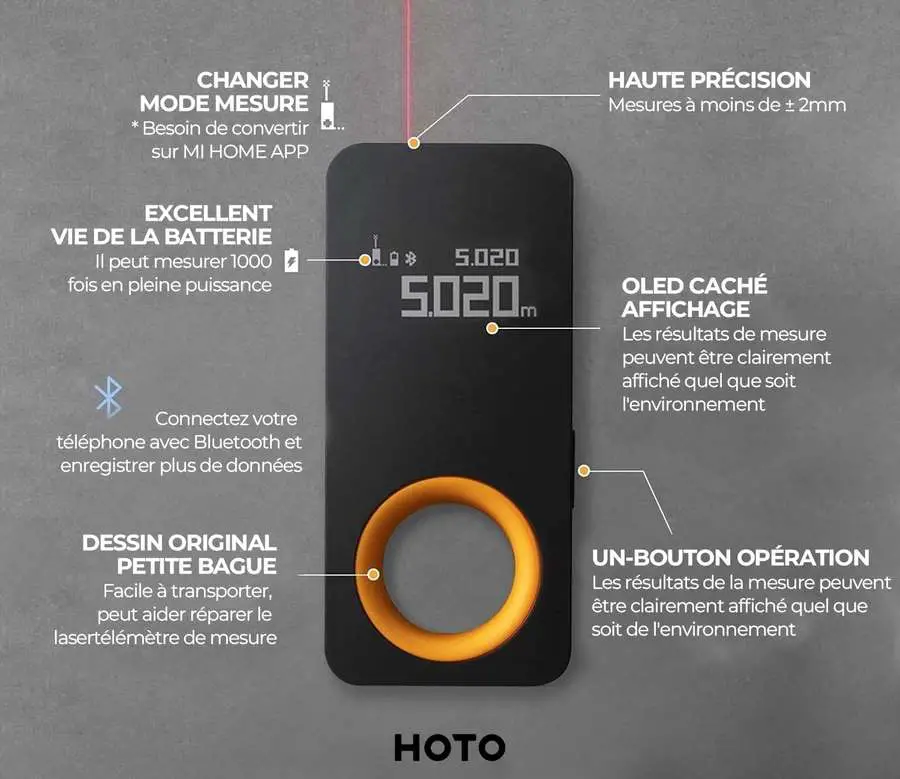 Comment trouver le télémètre laser idéal pour votre projet : guide complet 2