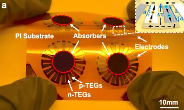 Des nanoparticules s'auto-assemblent pour collecter l'énergie solaire