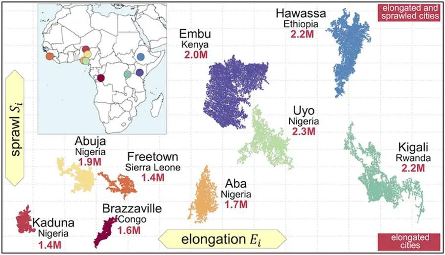 Mesure de 6 000 villes africaines : Le double de la population signifie le triple des coûts énergétiques 2