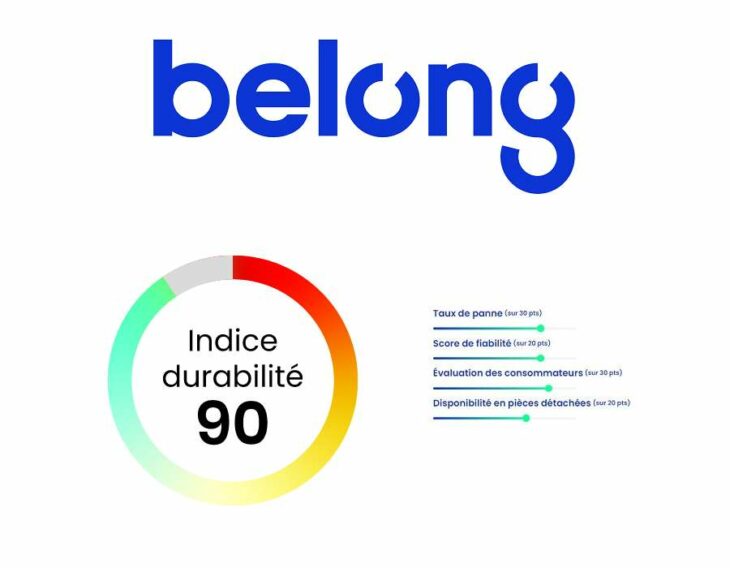 Belong : mieux que l'indice de réparabilité, l'indice de durabilité
