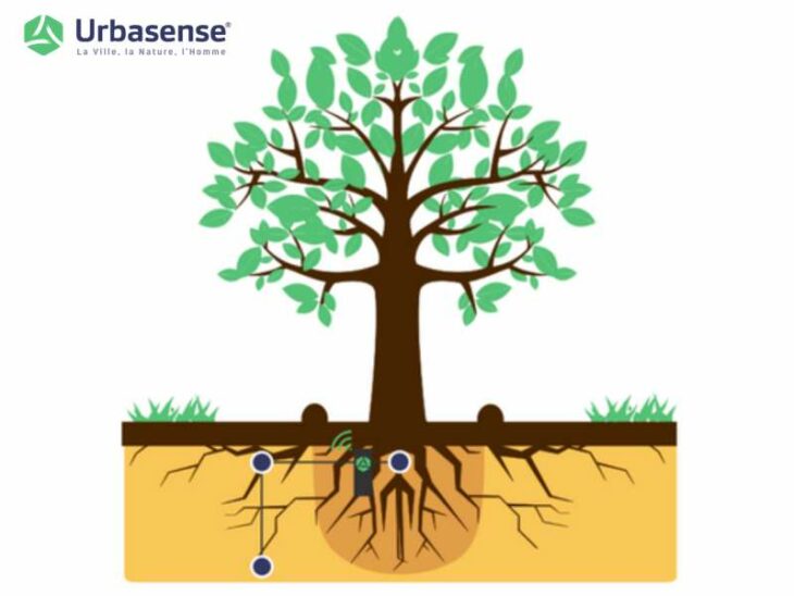 Une solution innovante pour l'arrosage des espaces verts révolutionne le marché