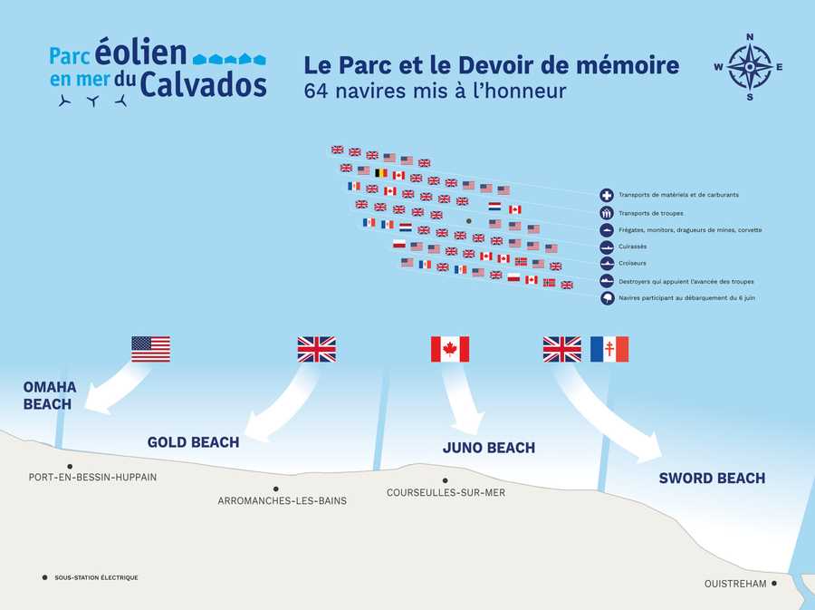 Le parc éolien en mer du Calvados rend hommage au Débarquement 2