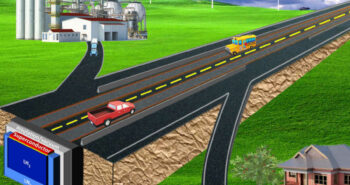 Transformer les autoroutes pour les déplacements à grande vitesse et le transport d'énergie