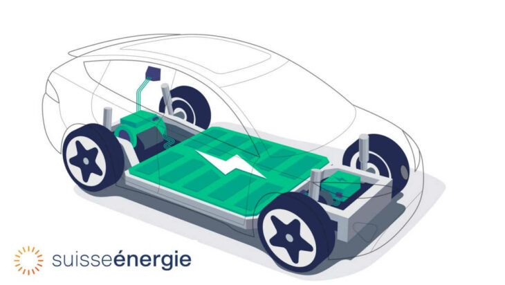 Batteries de véhicules électriques : l'Europe face au défi du recyclage