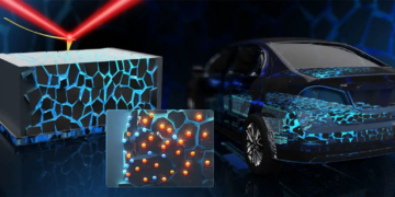 Des stalactites et stalagmites dans la batterie lithium-ion ?