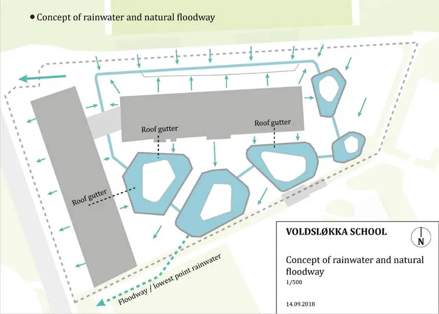 La 1ère école à énergie positive d'Oslo est en cours de création 2
