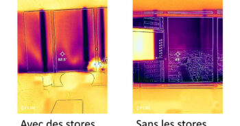 L'Impact des stores automatisés sur la consommation d'Énergie