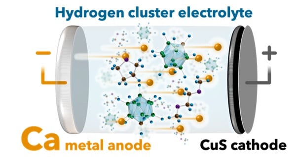 Batterie rechargeable : Fini le lithium, voici le calcium 2