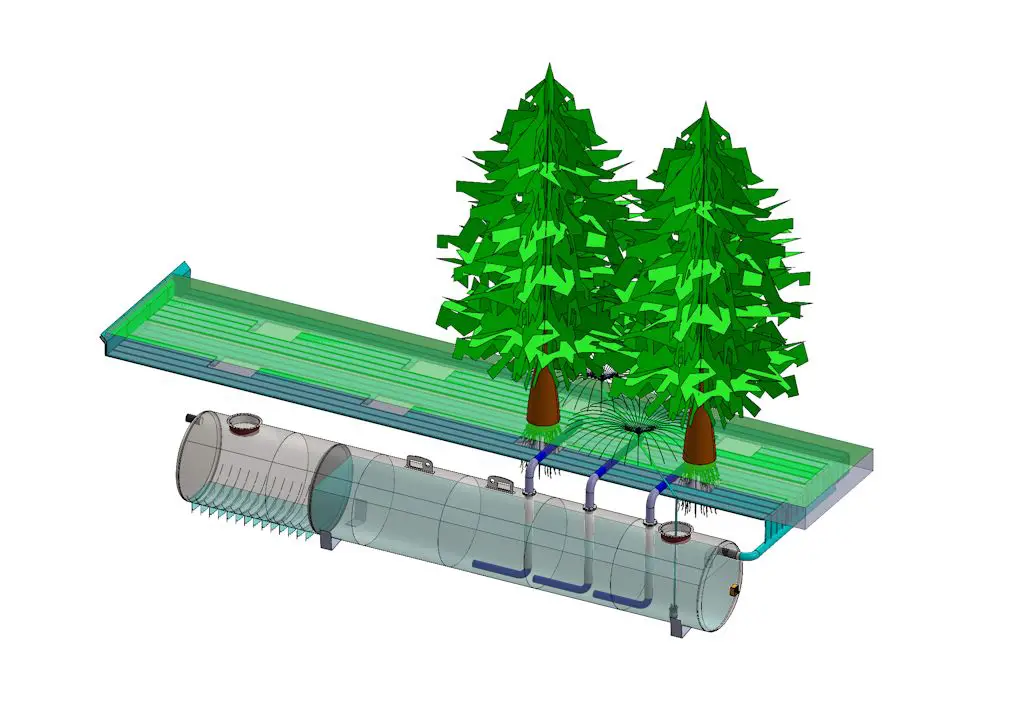 Eau potable : comment LV Green offre une solution durable 2 Les cuves LV Green enterrées participent à l'objectif de la loi zéro artificialisation nette des sols