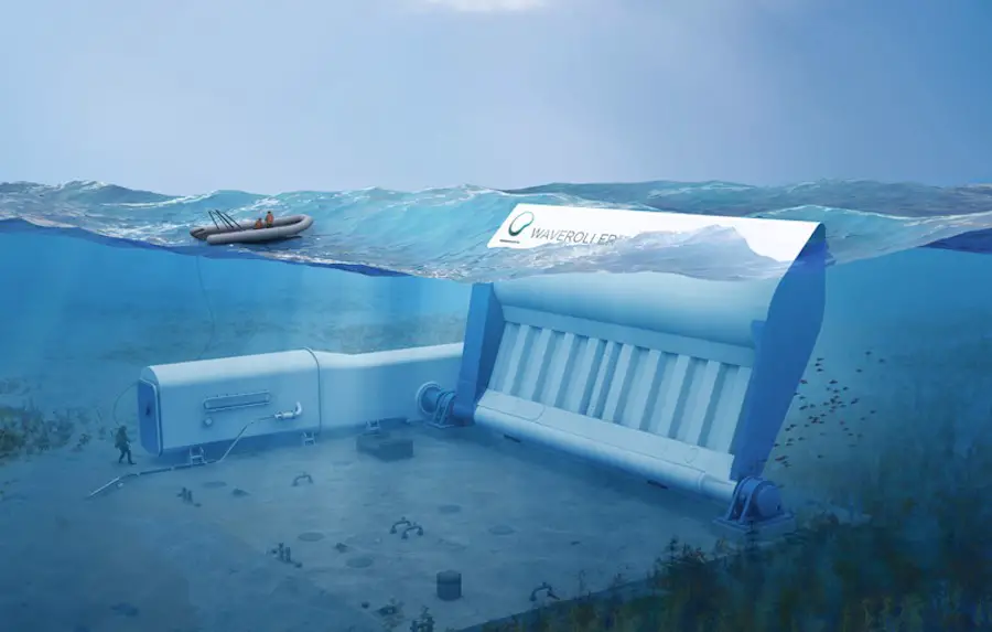 L'innovation WaveRoller : une énergie verte qui fait des vagues 2