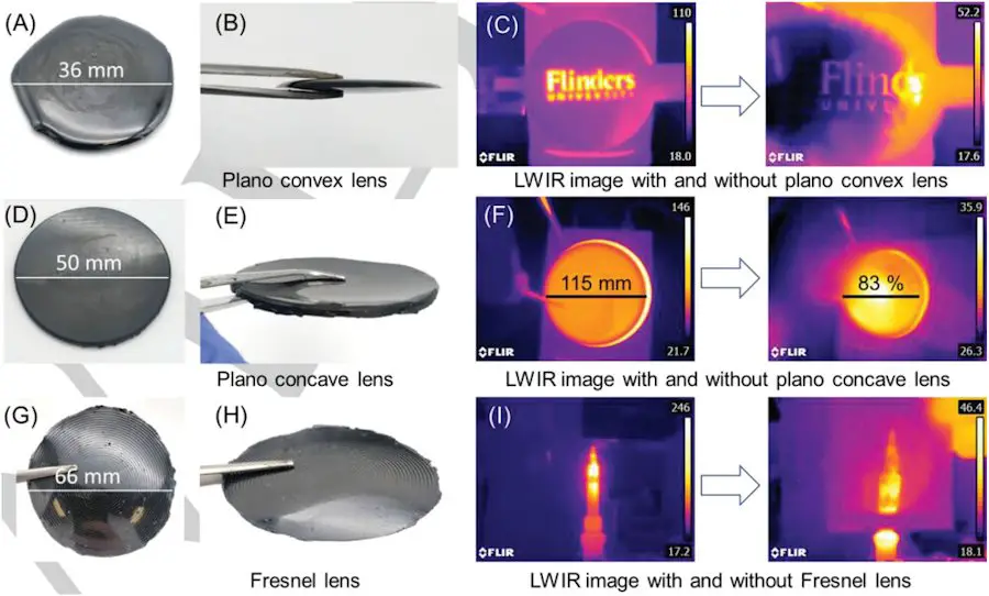 Vers une imagerie thermique plus accessible sur son smartphone ? 3