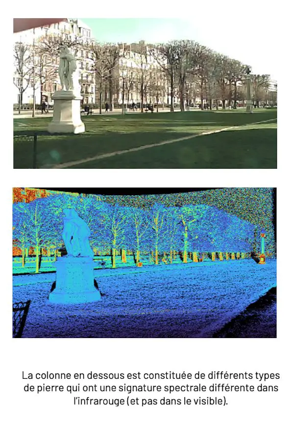 Distinguer plastiques, roches, bois : la prouesse du LiDAR multispectral 2
