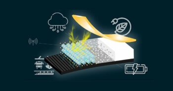 Vers une IoT durable : l'électricité générée par les vibrations