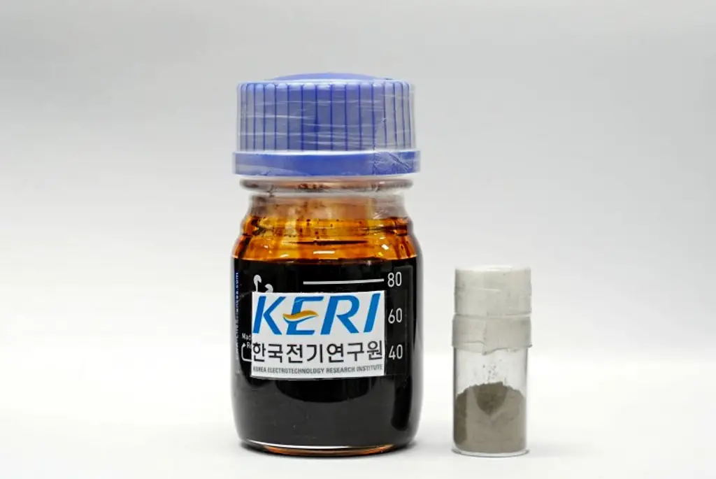 Les batteries tout solide à bas prix : le rêve du KERI devient réalité