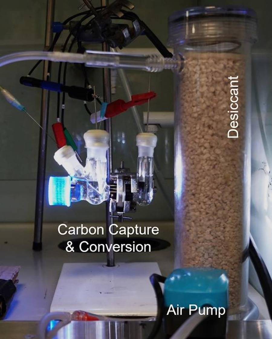 Le CO2 et les déchets plastiques deviennent du carburant 2