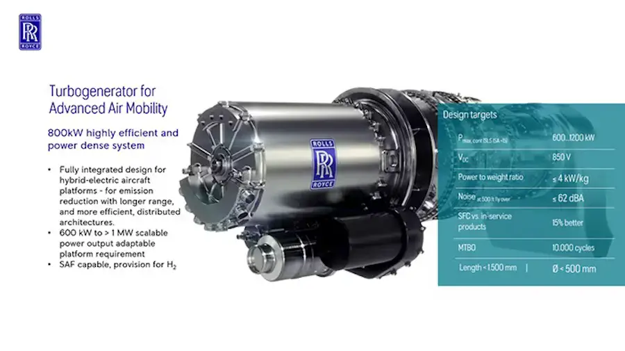 Aviation : Rolls-Royce teste une petite turbine à gaz 3