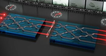 Des chercheurs démystifient l'apparente contradiction entre mécanique quantique et thermodynamique