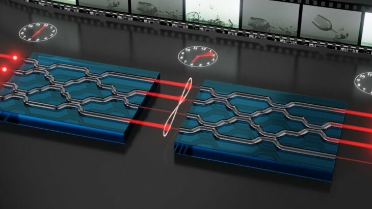 Des chercheurs démystifient l'apparente contradiction entre mécanique quantique et thermodynamique