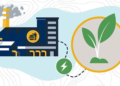L'innovation énergétique au service de l'industrie alimentaire et des boissons