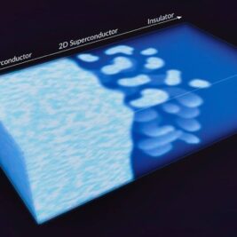 Le passage des électrons 3D à la 2D : un pas en avant vers l'électronique du futur