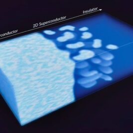 Le passage des électrons 3D à la 2D : un pas en avant vers l'électronique du futur