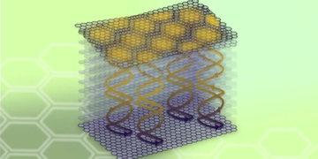 Les matériaux 3D peuvent aussi être exotiques