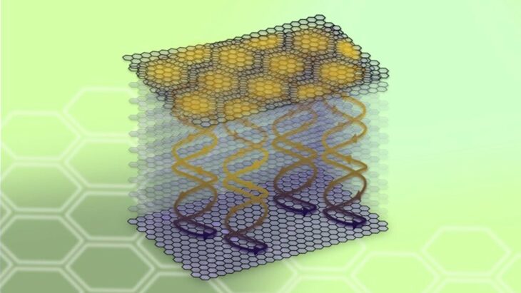 Les matériaux 3D peuvent aussi être exotiques