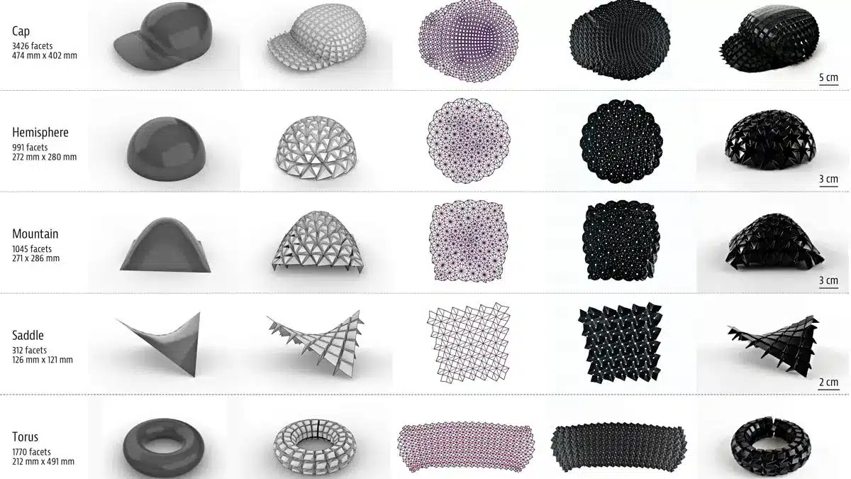Comment l'impression 4D pourrait changer notre manière de produire