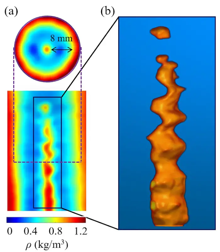 Imagerie 3D à haute vitesse : une nouvelle perspective sur la combustion 2