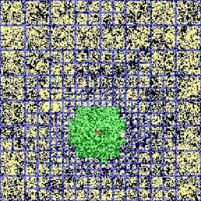 Percée dans les simulations informatiques de Monte Carlo 2